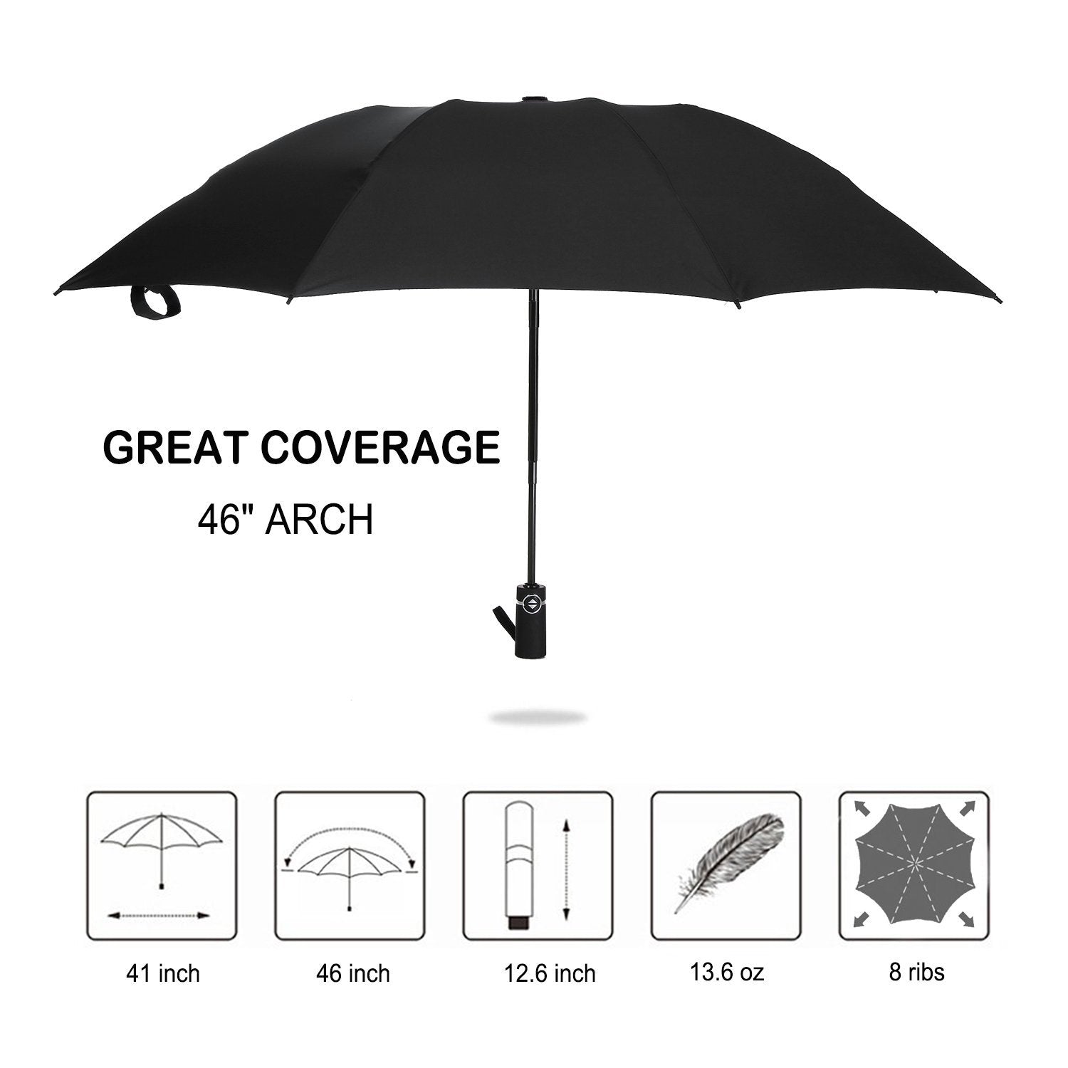 Umbrella Windproof Travel Umbrella Compact Folding Reverse Umbrella,LANBRELLA
